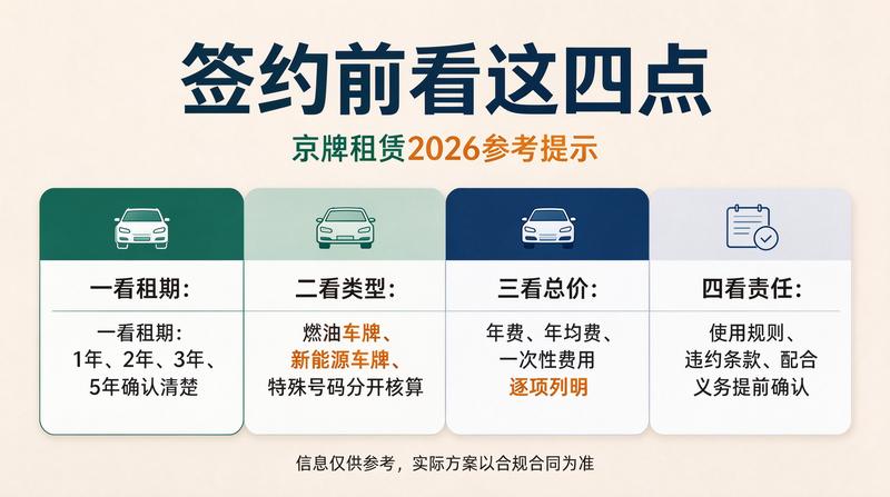 现代化办公环境